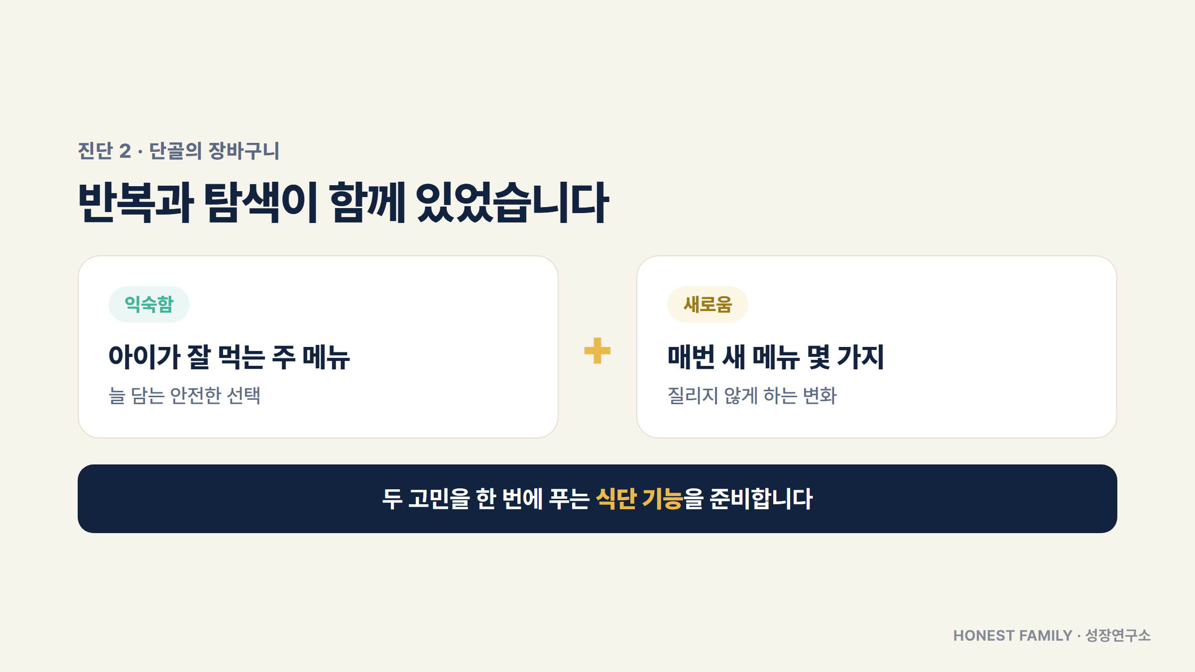 단골 장바구니에는 익숙한 메뉴와 새로운 메뉴가 함께 있었습니다