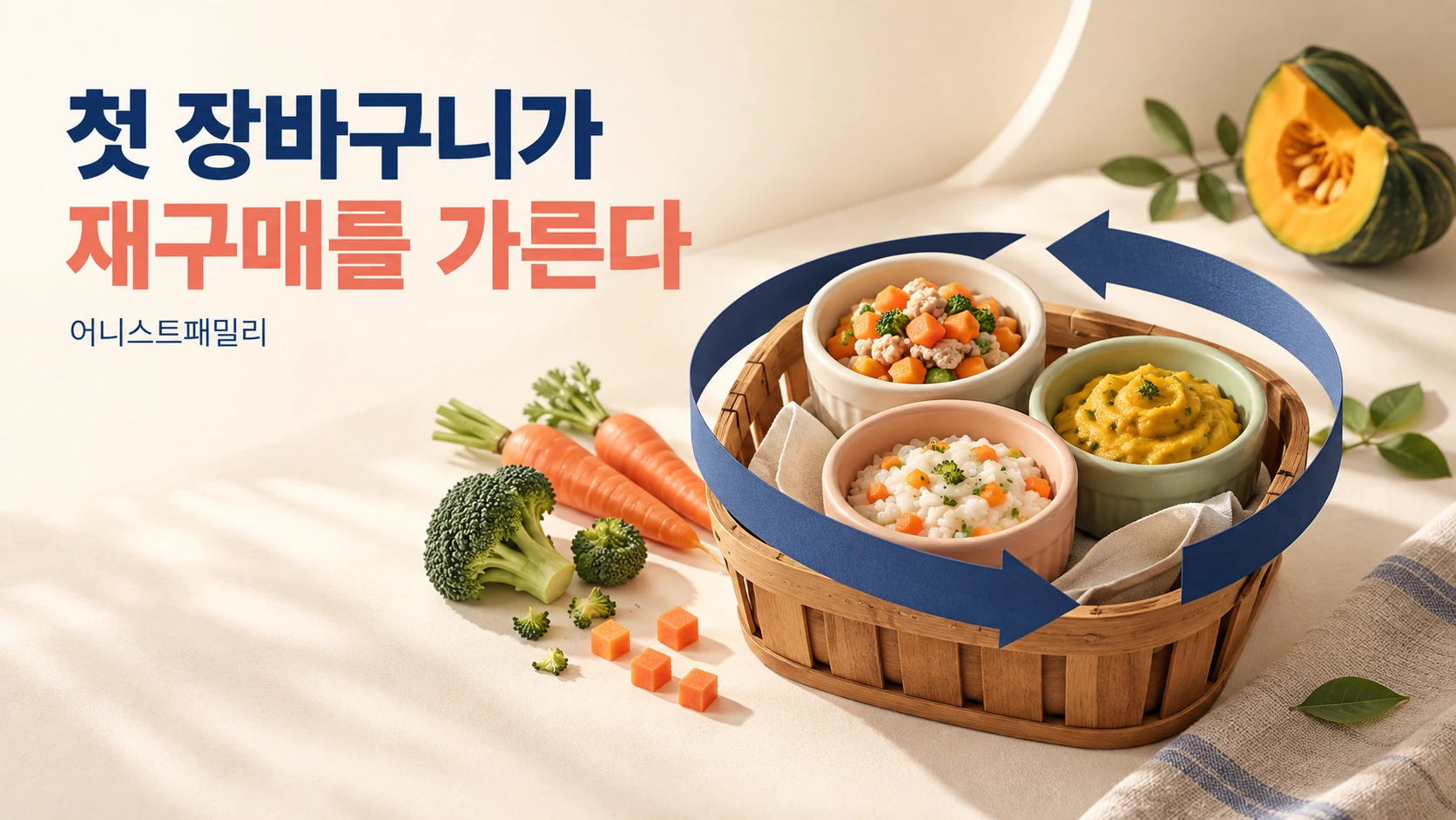 첫 구매에 무엇을 담느냐가 재구매를 가릅니다