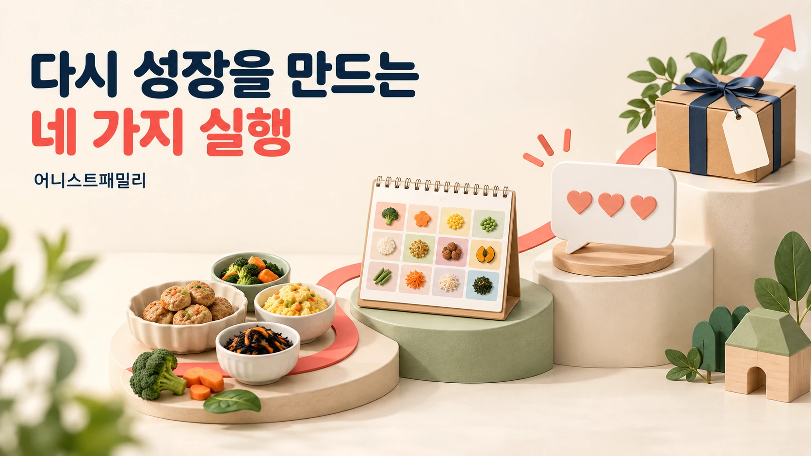 재구매 상품, 식단, 리뷰, 개인화의 네 가지 실행