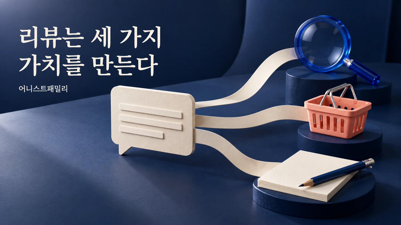 리뷰가 고객, 검색과 AI, 회사에 만드는 세 가지 가치