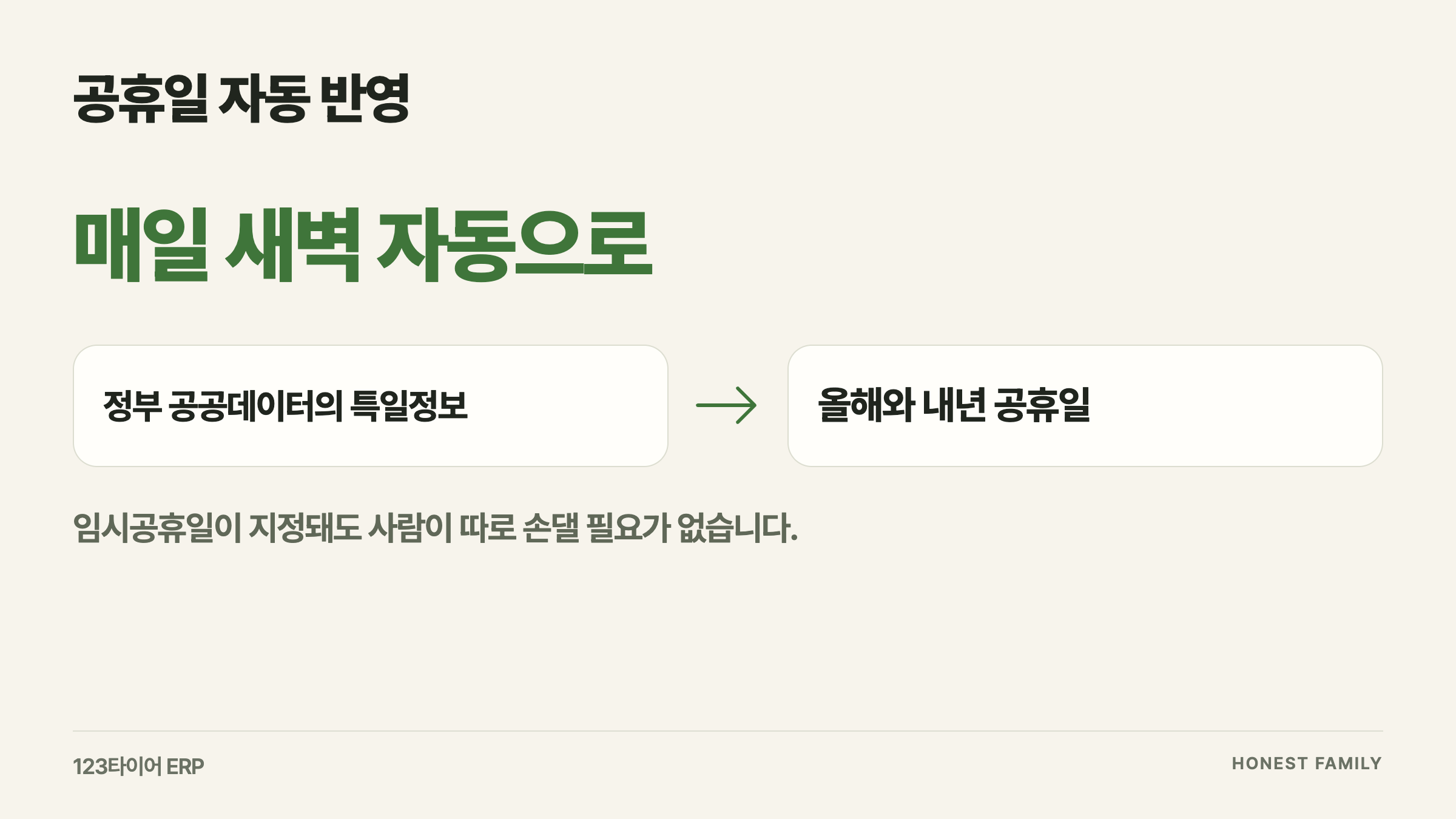 정부 공공데이터의 특일정보를 매일 새벽 받아 올해와 내년 공휴일을 채우도록 했습니다.