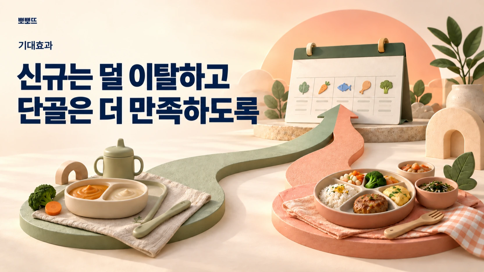 신규는 덜 이탈하고 단골은 더 만족하는 방향입니다