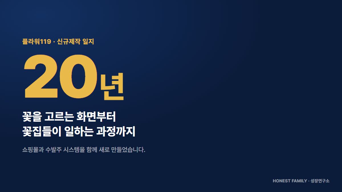20년 꽃배달 플랫폼의 쇼핑몰과 수발주 시스템을 함께 새로 만들었습니다