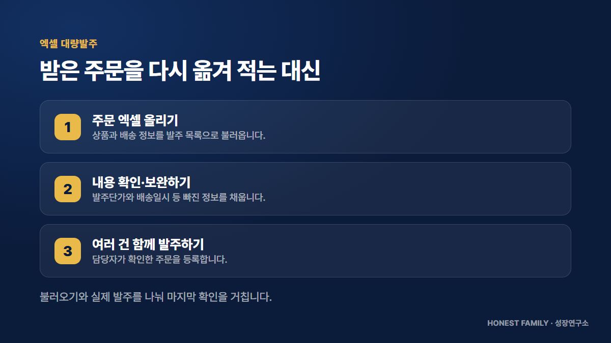 스마트스토어 주문 엑셀을 불러와 내용을 확인한 뒤 여러 건을 발주합니다