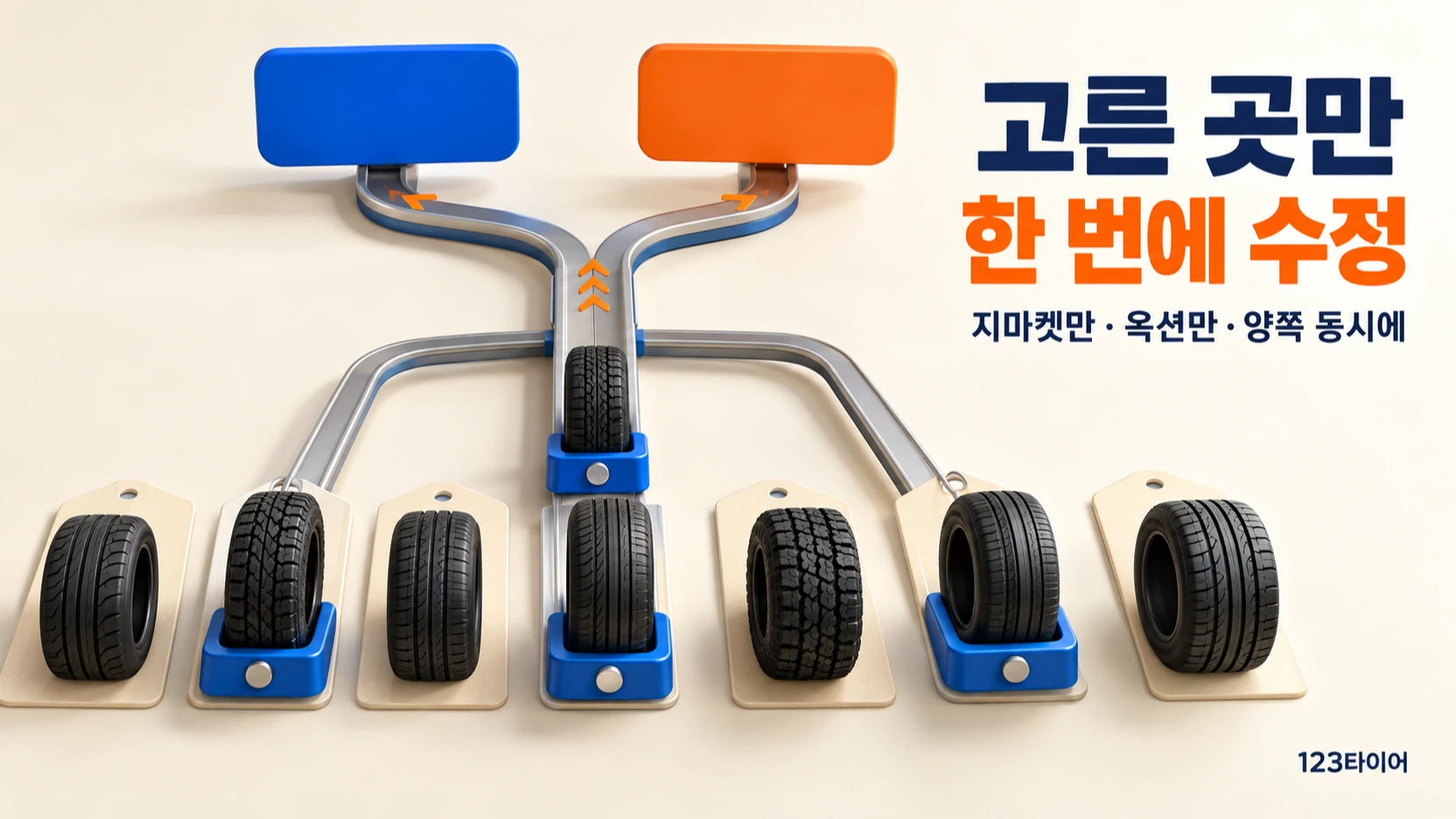 지마켓만·옥션만·양쪽 동시에 고를 수 있고, 비워 둔 쪽은 바뀌지 않습니다.